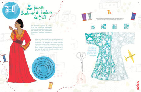 Numéro 33 Maroc – Image 4